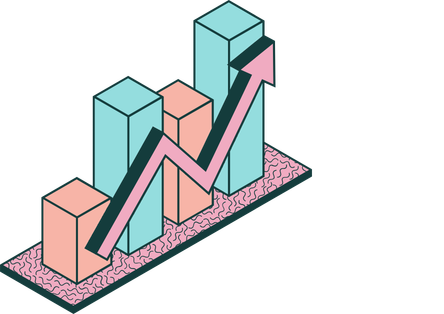 Marketing Results Chart
