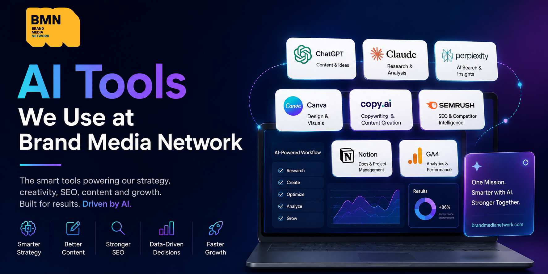 AI Tools We Use at Brand Media Network
