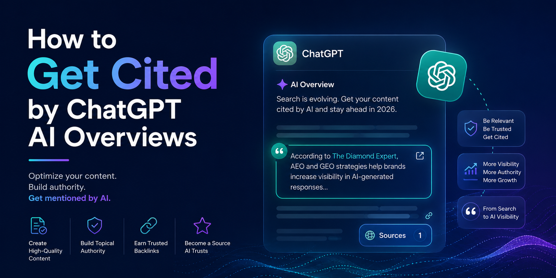 How to Get Your Brand Cited by ChatGPT and Google AI
